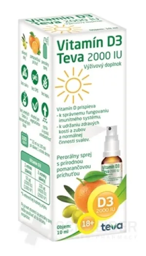 Vitamin D3 Teva 2000 IE