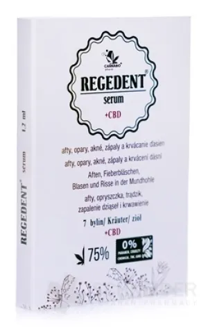 CANNABIOpharm REGENT Serum + CBD