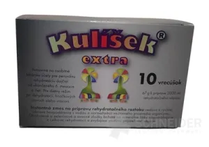 Ein zusätzlicher Ball
