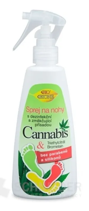 BC BIO Cannabis-Beinspray