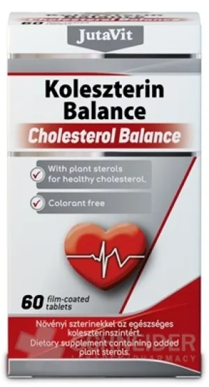 JutaVit Cholesterin Balance