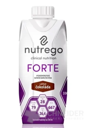 Ich füttere STARK