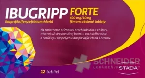 IBUGRIP FORTE