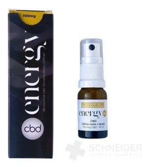 Energie CBD Mundwasser