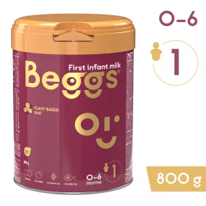 Bettelt 1
