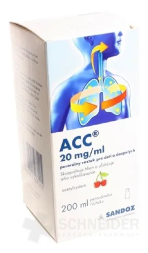 ACC 20 mg/ml Lösung zum Einnehmen für Kinder und Erwachsene