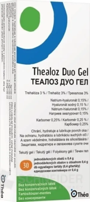 Thealoz Duo Gel