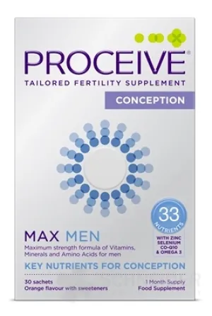PROCEIVE CONCEPTION MAX MÄNNER