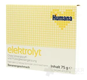 DER MENSCHLICHE ELEKTROLYT-WEG