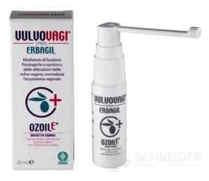VULVOVAGI