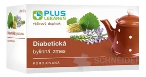 PLUS APOTHEKE Diabetiker-Kräutermischung