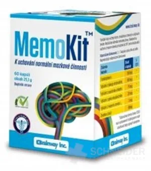 MemoKit