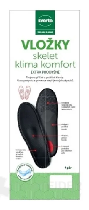 svorto EINSÄTZE Rahmen Klimakomfort 027