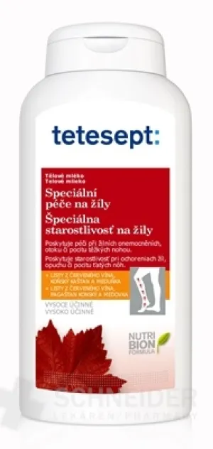 tetesept Bodylotion PFLEGE FÜR ADEN