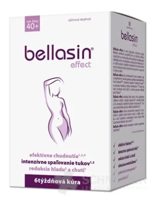 Bellasin-Effekt