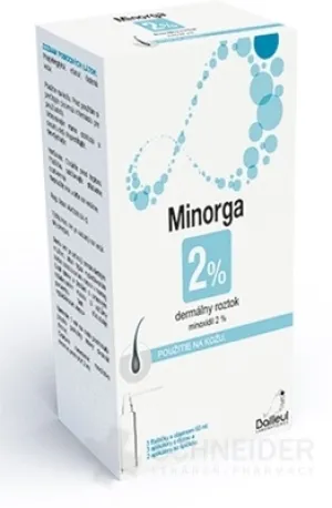 Minorga 2 % dermale Lösung