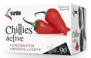 VIRDE CHILLIES AKTIV